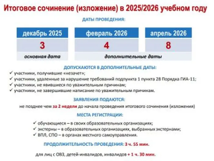 Сочинение_2025-2026