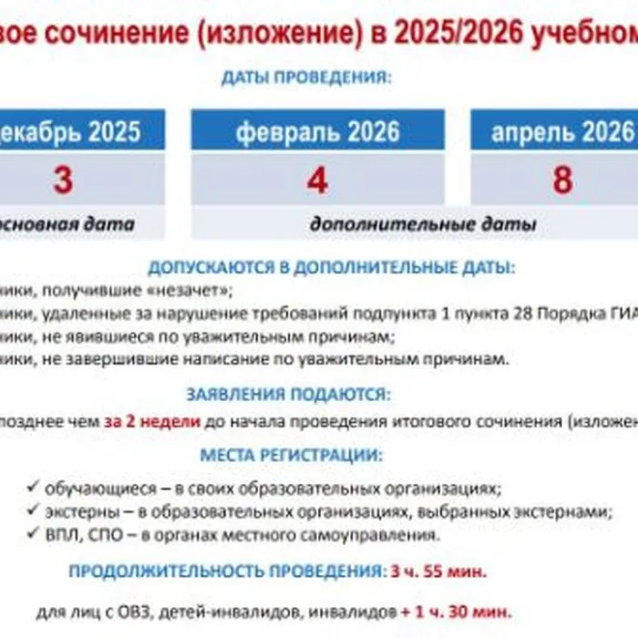 Итоговое сочинение (изложение) в 2025-2026 учебном году